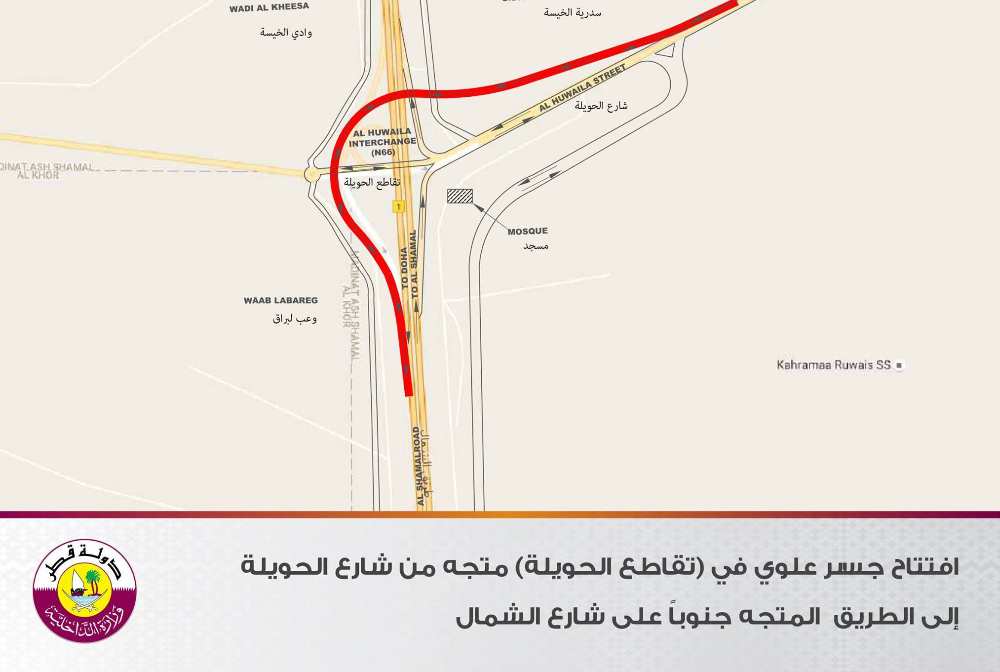 افتتاح تقاطعات جديدة على طريق الشمال